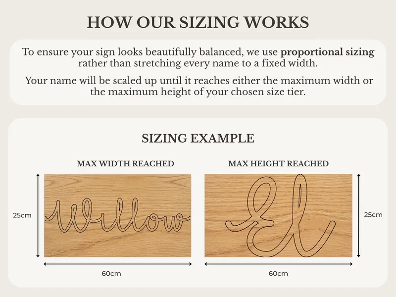 How our sizing works: at 60 cm, Willow reaches the maximum width and El reaches the maximum height